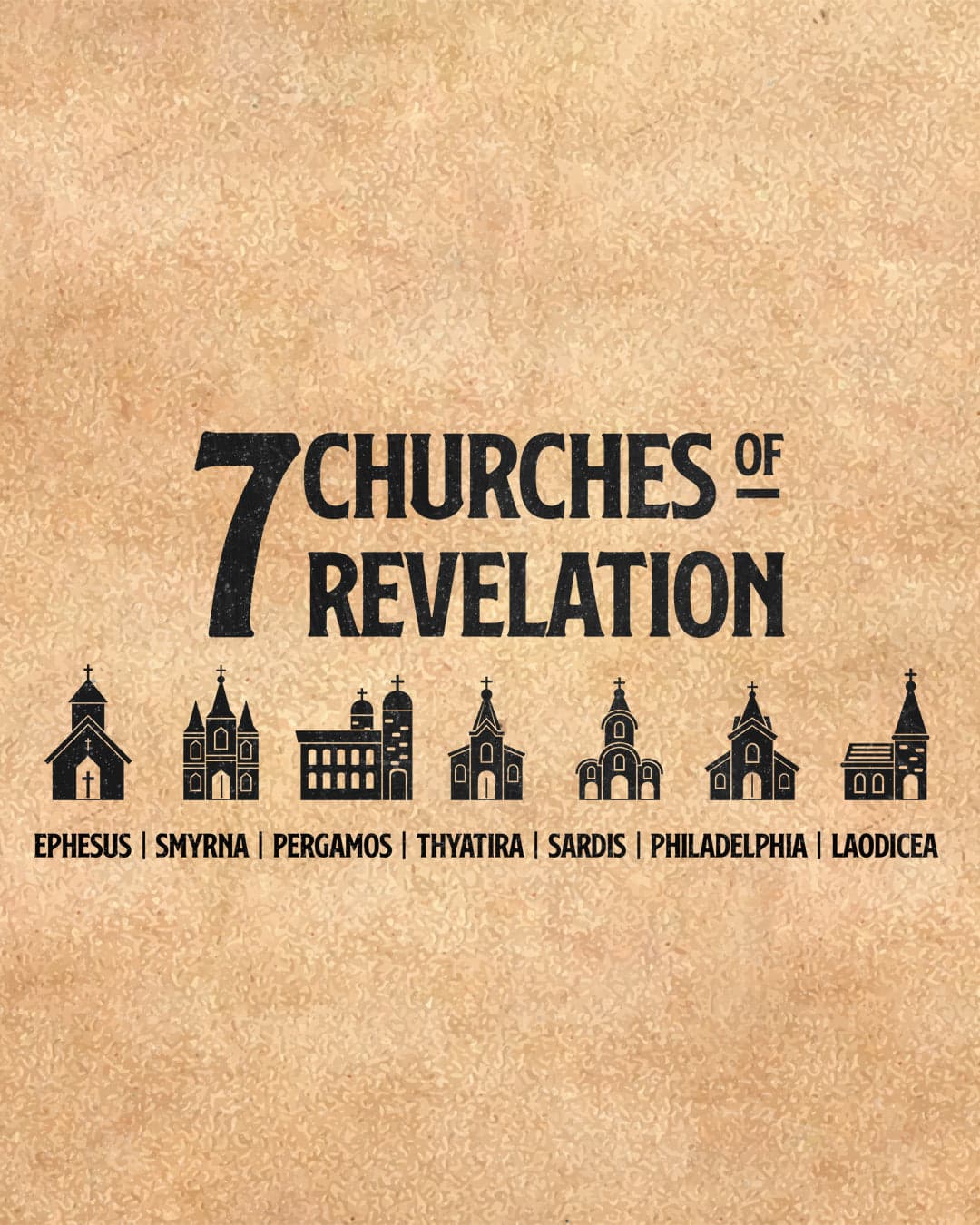 7 Churches of Revelation